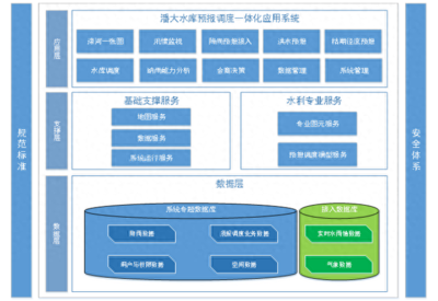 南水北调工程通水40周年 跨流域调水的丰碑与可持续管理服务
